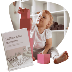 Játékrotációs útmutató